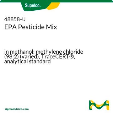 EPA 杀虫剂混标 in methanol: methylene chloride (98:2) (varied), TraceCERT&#174;, analytical standard