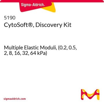 CytoSoft&#174;, Discovery Kit Multiple Elastic Moduli, (0.2, 0.5, 2, 8, 16, 32, 64 kPa)