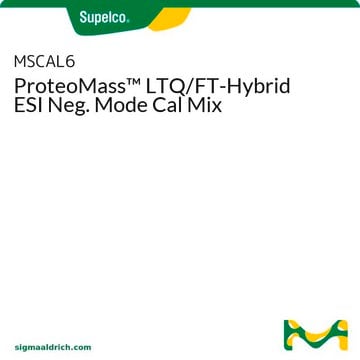 ProteoMass&#8482; LTQ/FT-Hybrid ESI Neg. Mode Cal Mix