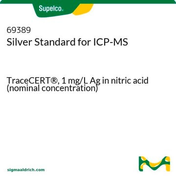 Silver Standard for ICP-MS TraceCERT&#174;, 1&#160;mg/L Ag in nitric acid (nominal concentration)