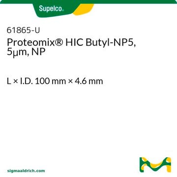 Proteomix&#174; HIC Butyl-NP5, 5&#956;m, NP L × I.D. 100&#160;mm × 4.6&#160;mm