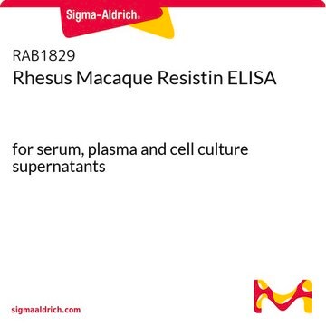 Rhesus Macaque Resistin ELISA for serum, plasma and cell culture supernatants