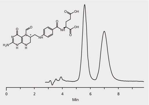 HPLC Analysis of Folinic Acid Enantiomers on Astec&#174; CHIROBIOTIC&#174; T (RP mode) application for HPLC