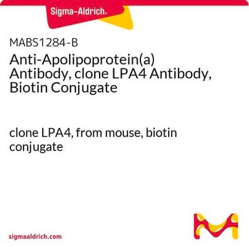 Anti-Apolipoprotein(a) Antibody, clone LPA4 Antibody, Biotin Conjugate clone LPA4, from mouse, biotin conjugate