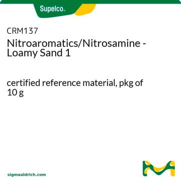 Nitroaromatics/Nitrosamine - Loamy Sand 1 certified reference material, pkg of 10&#160;g