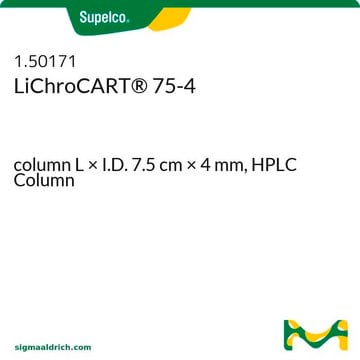 LiChroCART&#8482; 75-4 column L × I.D. 7.5&#160;cm × 4&#160;mm, HPLC Column