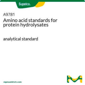 Aminosäurenstandards für Proteinhydrolysate analytical standard