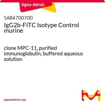 IgG2b-FITC Isotype Control murine clone MPC-11, purified immunoglobulin, buffered aqueous solution