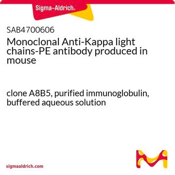 Monoclonal Anti-Kappa light chains-PE antibody produced in mouse clone A8B5, purified immunoglobulin, buffered aqueous solution