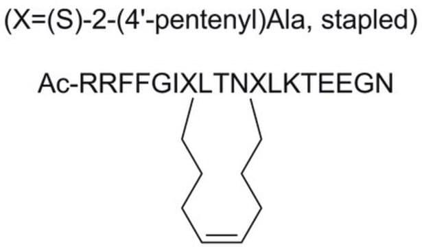 Inhibitor K-Ras, SAH-SOS1A