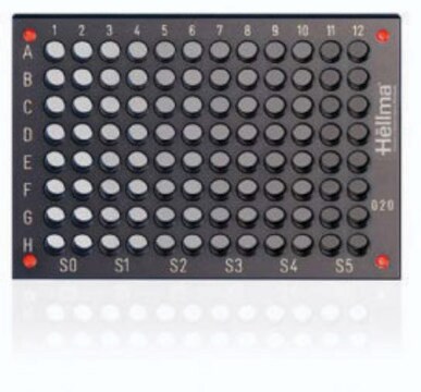 Hellma® reference plate for qualifying microplate readers to check ...