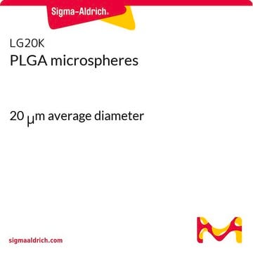 PLGA microspheres 20&#160;&#956;m average diameter