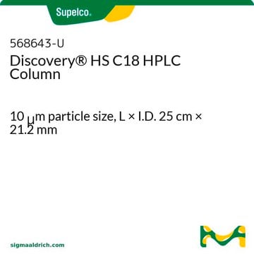 Discovery&#174; HS C18 HPLC Column 10&#160;&#956;m particle size, L × I.D. 25&#160;cm × 21.2&#160;mm