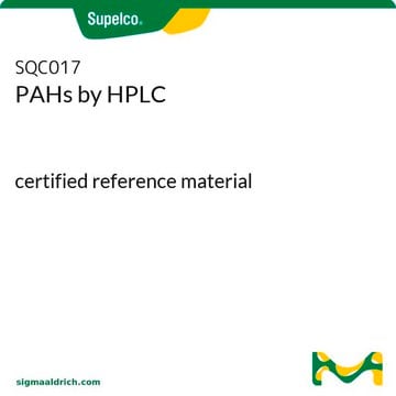 HPLC测定多环芳烃(PAH)基质标准物质 CRM certified reference material