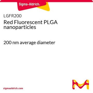 Red Fluorescent PLGA nanoparticles 200&#160;nm average diameter