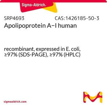 载脂蛋白 A-I 人 recombinant, expressed in E. coli, &#8805;97% (SDS-PAGE), &#8805;97% (HPLC)