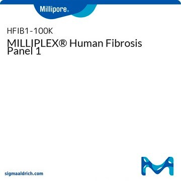 MILLIPLEX&#174; Human Fibrosis Panel 1