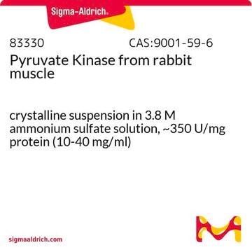 Pyruvate Kinase from rabbit muscle crystalline suspension in 3.8 M ammonium sulfate solution, ~350&#160;U/mg protein (10-40 mg/ml)