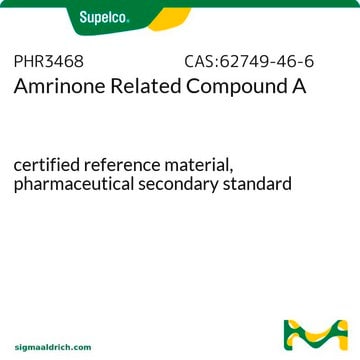 Amrinone Related Compound A certified reference material, pharmaceutical secondary standard