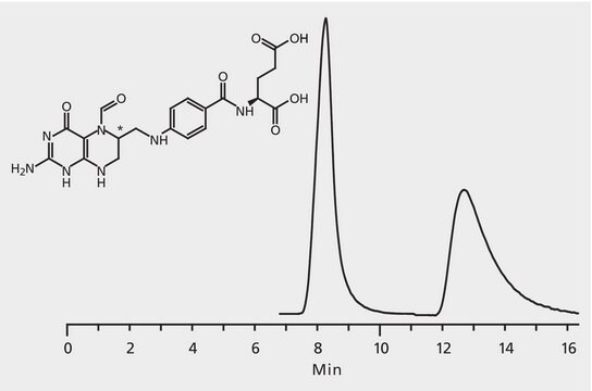 HPLC Analysis of Folinic Acid Enantiomers on Astec&#174; CHIROBIOTIC&#174; T application for HPLC