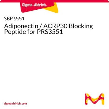 Adiponectin / ACRP30 Blocking Peptide for PRS3551