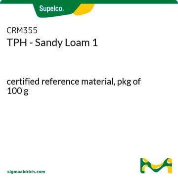 TPH&nbsp;– Sandiger Lehm 1 certified reference material, pkg of 100&#160;g