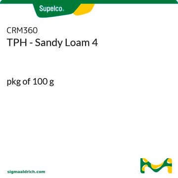 TPH - Sandy Loam 4 pkg of 100&#160;g