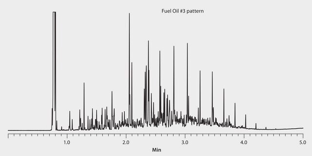 GC Analysis of Fuel Oil #3 on Equity-1 (15 m x 0.10 mm I.D., 0.10 &#956;m), Fast GC Analysis suitable for GC