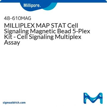 Kit de microesferas magnéticas de señalización MILLIPLEX MAP STAT 5-Plex - Ensayo múltiple de señalización celular