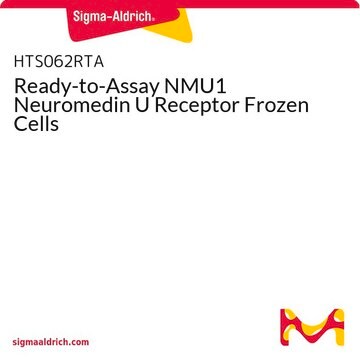 Ready-to-Assay NMU1 Neuromedin U Receptor Frozen Cells