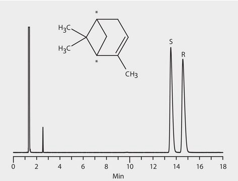 GC Analysis of &#945;-Pinene Enantiomers on Astec&#174; CHIRALDEX&#8482; B-DM suitable for GC