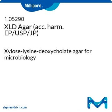 XLD Agar (nach harm. EP/USP/JP) Xylose-lysine-deoxycholate agar for microbiology