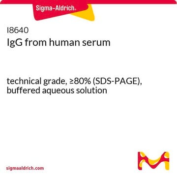 IgG aus Humanserum technical grade, &#8805;80% (SDS-PAGE), buffered aqueous solution