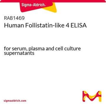 Human Follistatin-like 4 ELISA for serum, plasma and cell culture supernatants