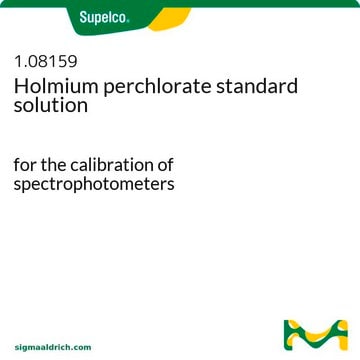 Holmium perchlorate standard solution for the calibration of spectrophotometers