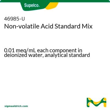 Non-volatile Acid Standard Mix 0.01&#160;meq/mL each component in deionized water, analytical standard