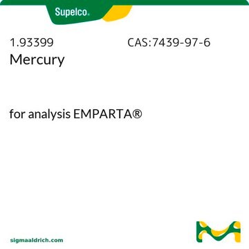 Quecksilber for analysis EMPARTA&#174;