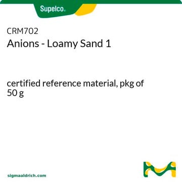 Anions - Loamy Sand 1 certified reference material, pkg of 50&#160;g