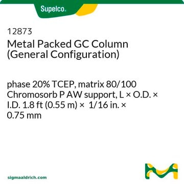 Metal Packed GC Column (General Configuration) phase 20% TCEP, matrix 80/100 Chromosorb P AW support, L × O.D. × I.D. 1.8&#160;ft (0.55&#160;m) × 1/16&#160;in. × 0.75&#160;mm