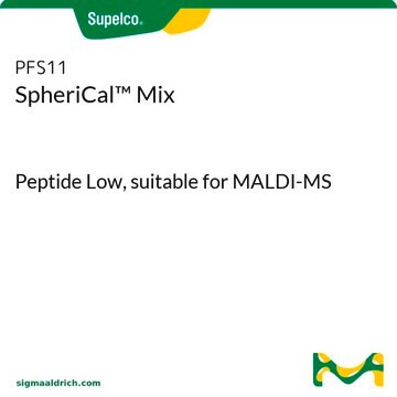 SpheriCal&#8482; Mix Peptide Low, suitable for MALDI-MS