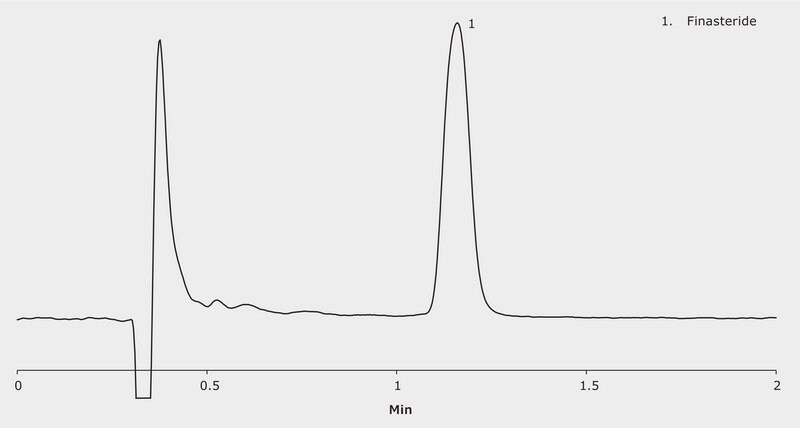 HPLC Analysis of Finasteride Tablets on Chromolith&#174; HighResolution RP-18 endcapped 50 x 4.6mm application for HPLC