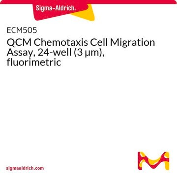 QCM Chemotaxis Cell Migration Assay, 24-well (3 µm), fluorimetric