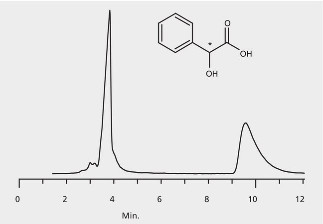 HPLC Analysis of Mandelic Acid Enantiomers on Astec&#174; CHIROBIOTIC&#174; TAG application for HPLC