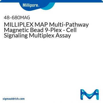 Kit&nbsp;MILLIPLEX&nbsp;MAP de détection sur billes magnétiques de 9&nbsp;voies de signalisation cellulaire (test multiplex)