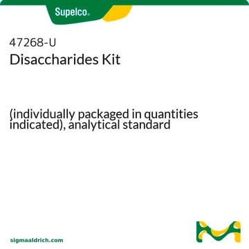 Disaccharides Kit (individually packaged in quantities indicated), analytical standard