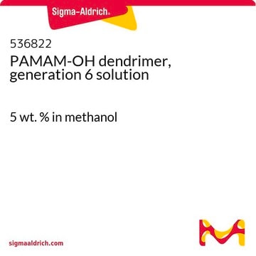 PAMAM-OH dendrimer, generation 6 solution 5&#160;wt. % in methanol