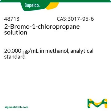 2-Bromo-1-chloropropane solution 20,000&#160;&#956;g/mL in methanol, analytical standard