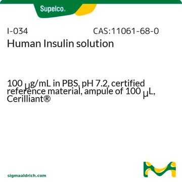 Human Insulin solution 100&#160;&#956;g/mL in PBS, pH 7.2, certified reference material, ampule of 100&#160;&#956;L, Cerilliant&#174;