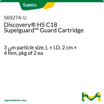 Discovery&#174; HS C18 Supelguard Guard Cartridge 3&#160;&#956;m particle size, L × I.D. 2&#160;cm × 4&#160;mm, pkg of 2&#160;ea