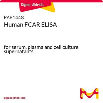 Human FCAR ELISA for serum, plasma and cell culture supernatants